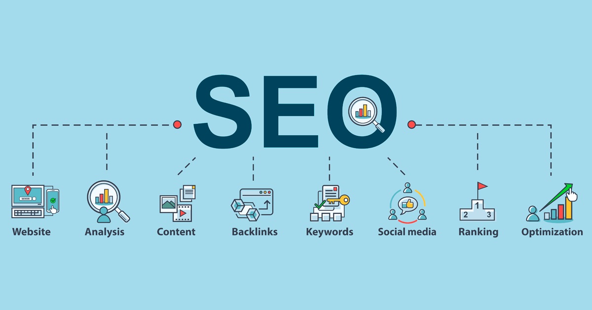Form apt knowledge of SEO 收費 to streamline influential marketing principles