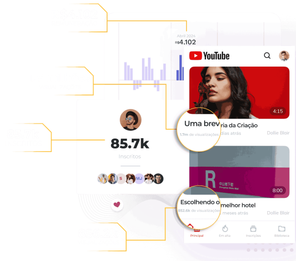 Comprar seguidores por 1 real: soluciones prácticas para crecer online