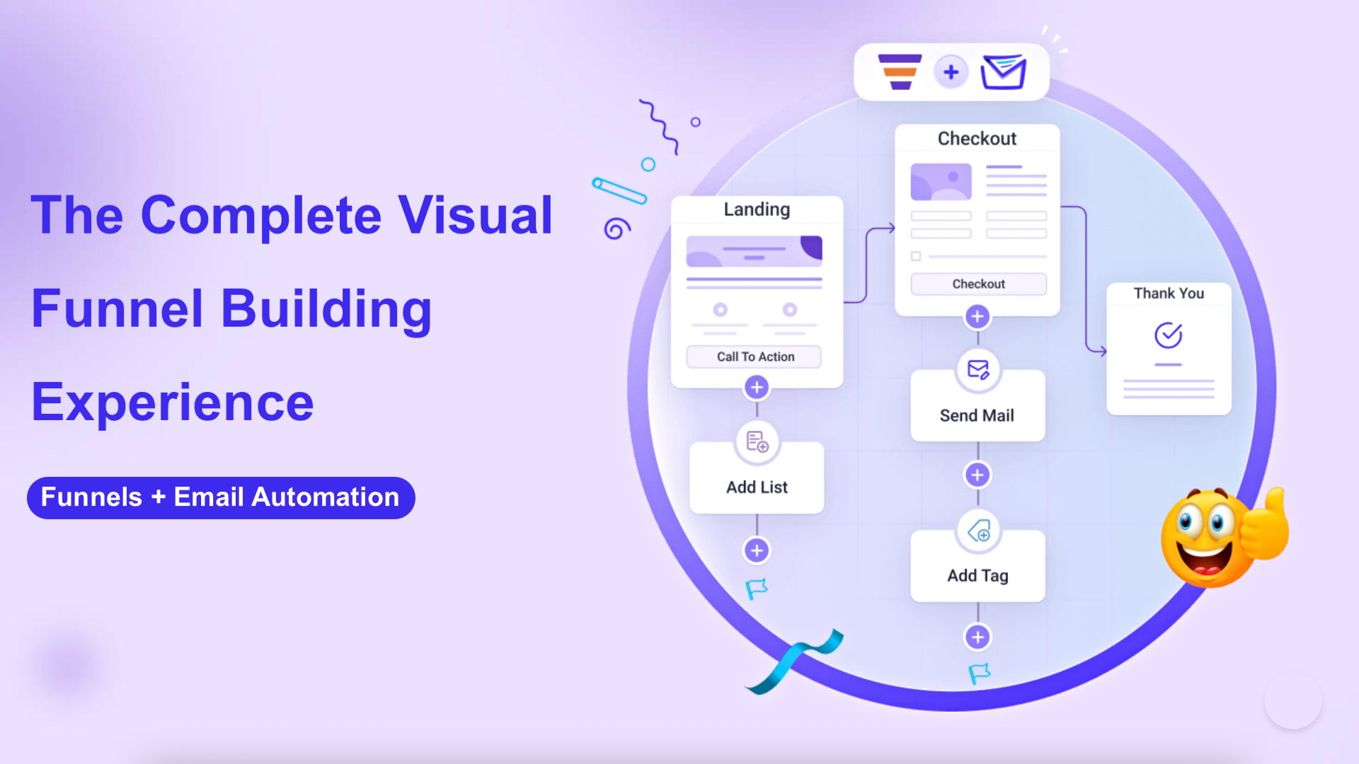 Crafting Digital Journeys: Email Automation and Funnel Building Explained