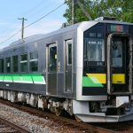 H100 rental prices